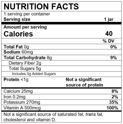 Nutrition Facts Carrot